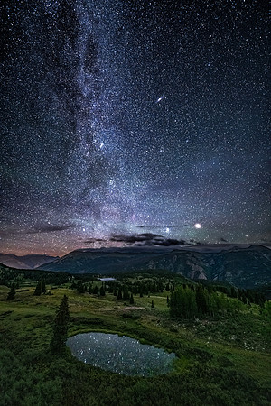 Pass the Milky Way - Molas Pass, Colorado
